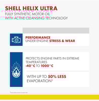 شل هيلكس الترا زيت محرك 1 لتر ، 5W30