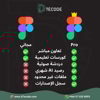 Figma Pro - تصميم واجهات تفاعلية احترافية