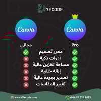 اشتراك كانفا برو