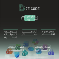 اشتراك اوفيس 365 مع إمكانية الاستخدام على 15 جهاز...
