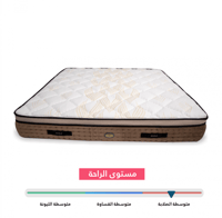 مرتبة فندقية متوسطة الصلابة اسبينال رست (Spinal Re...