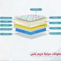 مرتبة فندقية متوسطة الليونة دريم بلس (Dream plus)...