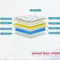 مرتبة فندقية مريحة متوسطة الليونة كرسندو (Cressend...
