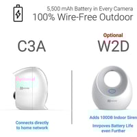 كاميرا مراقبة ذكية قابلة للشحن كشف الحركة للرؤية ا...