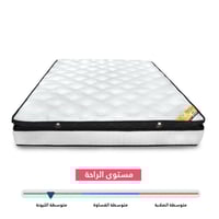 مرتبة فندقية متوسطة الليونة جولد بلس (Gold Plus) -...