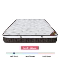 مرتبة فندقية متوسطة الليونة ساري بلس (Sari Plus) -...