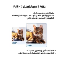 كاميرة المراقبة الذكية