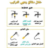 فلتر استحمام برائحة عطرية معزز بالفيتامينات