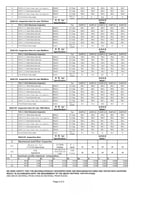 غطاء غرفة تفتيش المنيوم مقاس20x20 ماركة AUSHEN