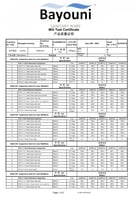 غطاء غرفة تفتيش المنيوم مقاس20x20 ماركة AUSHEN