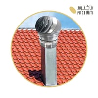 مروحة هوائية إيطالي استيل 304 | لوكسيفاي LUXIFY