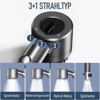 رأس دش عالي الضغط مع فيلتر مياه متعدد الوظائف