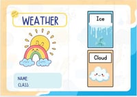 مطوية weather الطقس ( انجليزي رابع ، الترم الثاني)