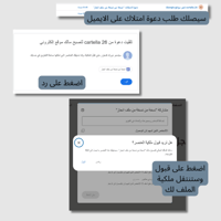 سجل توثيق شواهد الاداء الوظيفي انجليزي (قوقل سايت)