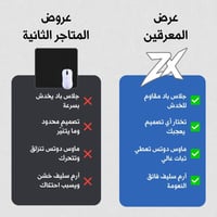 عرض المعرقين