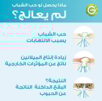 جارنيه تنقية سريعة سيروم للبشرة المعرضة للحبوب 30...