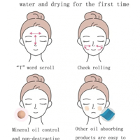 حجر امتصاص الدهون