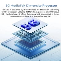 أوكيتيل - هاتف c50 شاشة 6.8 بوصة بطارية 5150 مللي...