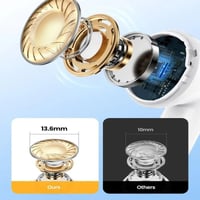 يوجرين - سماعة أذن لاسلكية HiTune H5 مع خاصية إلغا...