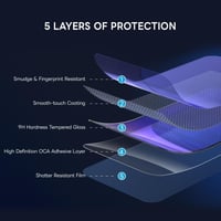 ارمور برو - حماية شاشة زجاج لاجهزة ايفون 17 - لقاف...