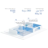 شاومي - Smart Air Purifier 4 Pro منقي هواء ذكي - ا...