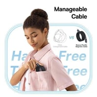 بيسوس - كيبل شحن سريع تايب سي الى تايب سي بتصميم م...