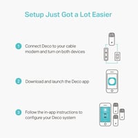 تي بي لينك - Deco M4 AC1200 نظام شبكة Wi-Fi للمنزل...
