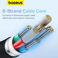 بيسوس - كيبل تايب سي الي تايب سي بطول 2 متر بقوة 1...