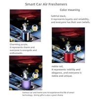 دينكس - معطر هواء ذكي للسيارات DX2561