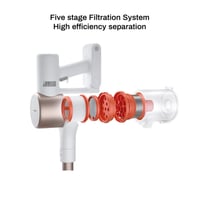 شاومي - مكنسة لاسلكية G9 Plus بقوة 120 واط هوائي B...