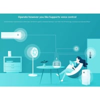 شاومي - FAN 2 مروحة ذكية بقوة 15 واط BHR5683HK - ا...