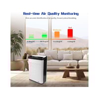 بينريك - منقي هواء ذكي للغرف الكبيرة