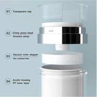 حاويات مستحضرات تجميل