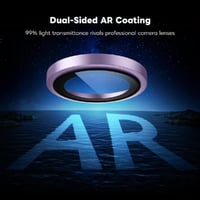 أرمور برو - بكج حماية شاشة وعدسات مع كفر لافندر D3...