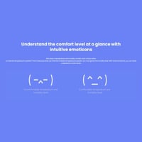 شاومي - ساعة رقمية ومراقبة درجة الحرارة والرطوبة B...