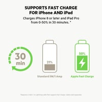 بيلكن - شاحن سيارة مدخل بي دي 20 واط