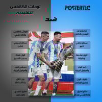 لوحة معدنية ميسي ودي ماريا - الفوز بكأس كوبا أمريك...