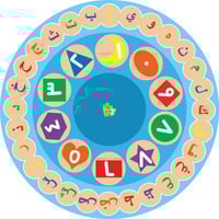 سجاد الحروف العربية دائري قطر 200 سم