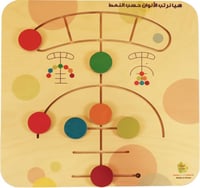 لوحة مهاراتي التعليمية الأولى - هيا نرتب الالوان ح...