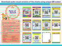 لوحات تعليمية أقسام الكلام - انجليزي من 123 ببلشين...