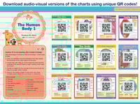 لوحات تعليمية جسم الانسان 1 - انجليزي من 123 ببلشي...