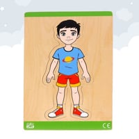 الولد - بزل اجزاء الجسم طبقتين