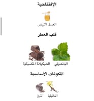 مجموعة عطور الحقيبة ( 3 عطور )