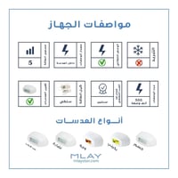 ملاي T3 ثلاث عدسات