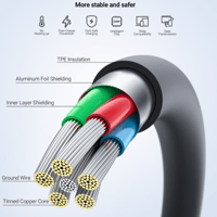 كابل شحن ايس فاست تايب سي تو تايب سي متر اسود