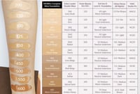 فونديشن كريم اساس مويرا MOIRA COMPLETE WEAR FOUNDA...