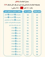 ثوب العيد للأطفال بالاسم