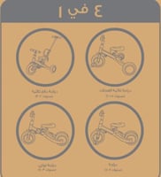 دراجة ثلاثية العجلات 4 في 1 للأطفال بعمر 1،2،3 سنو...