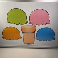 استراتيجية الاسكريم