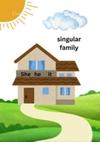 دورة مسجلة ( الضمائر و الأفعال المساعدة )